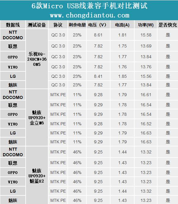 藍博望