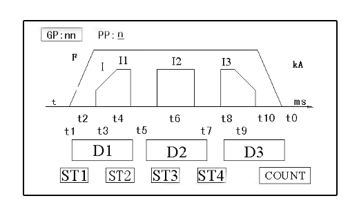 藍(lán)博望自動(dòng)化設(shè)備
