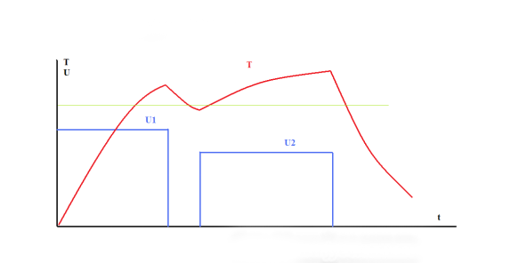 藍(lán)博望自動(dòng)化設(shè)備