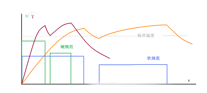 藍(lán)博望自動(dòng)化設(shè)備
