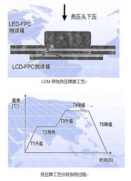 藍(lán)博望自動化設(shè)備